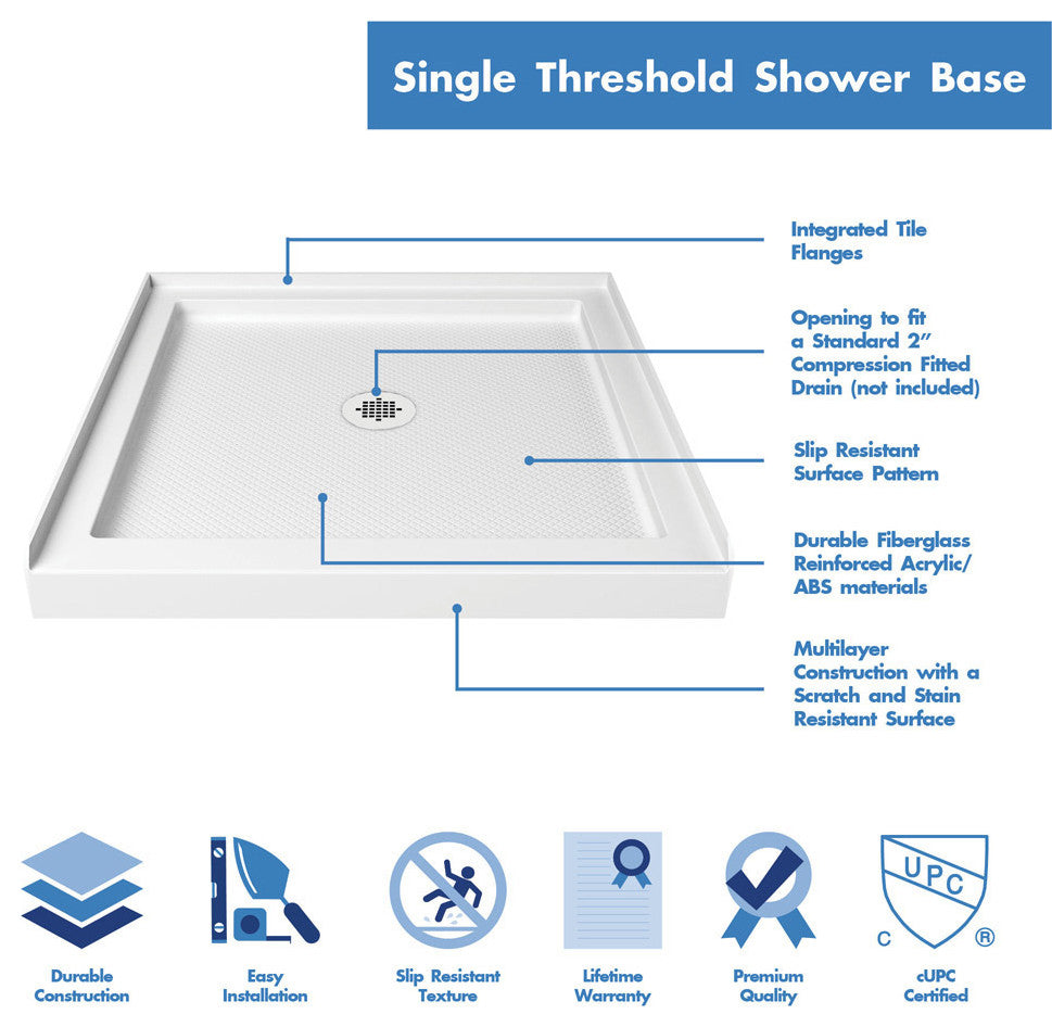 DreamLine SlimLine 36"x36" Single Threshold Shower Base