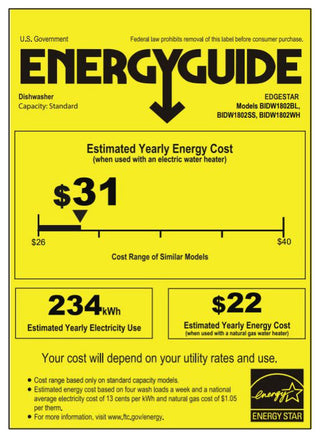 EdgeStar BIDW1802 18"W 8 Place Setting Energy Star Certified - White