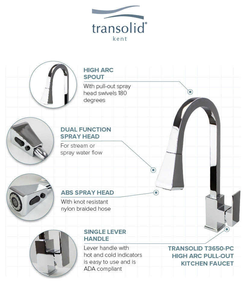 Transolid Kent Pull-Out Kitchen Faucet, Polished Chrome