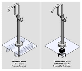 Jacuzzi PT638 Karina Floor Mounted Tub Filler - Polished Chrome