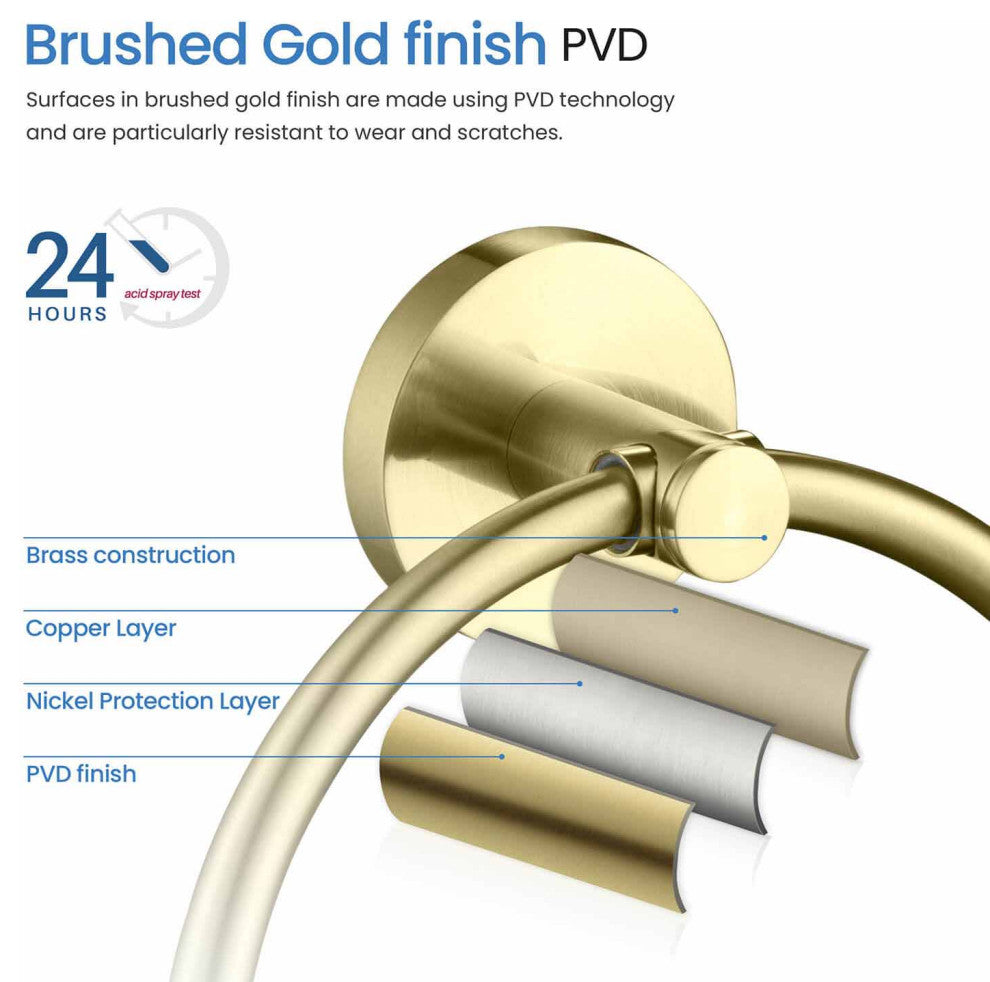 Circular Bathroom Towel Ring, Brushed Gold