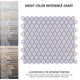 Metro 1" Hex Porcelain Mosaic Floor and Wall Tile, Glossy Lavender