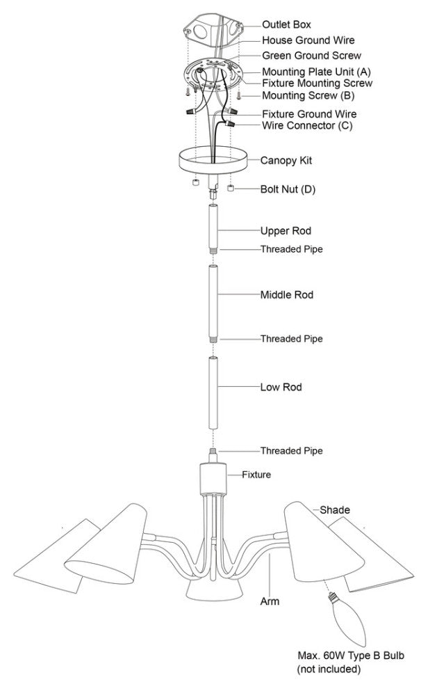 Pryce 30.75" 5 Light Chandelier Matte Black and Satin Brass