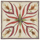 "Farmers Feast Tiles IV" Digital Paper Print by Anne Tavoletti, 38"x38"