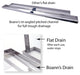 Contemporary 304 Stainless Steel 24" Linear Drain, Tile Insert Style