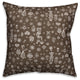Whimsical Women, Brown Throw Pillow Cover, 16"x16"