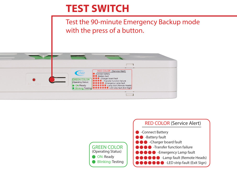 ECL3 Self-Diagnostic LED Emergency Exit Sign, Remote Capable, Green Lettering