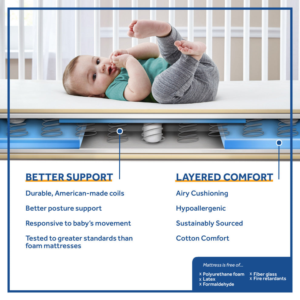 Sealy Baby Posturepedic Grace 2 Stage Hybrid Crib and Toddler Mattress