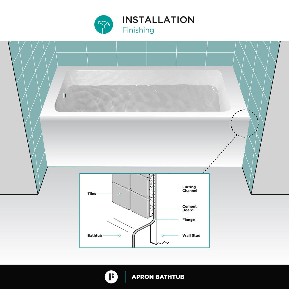 Acrylic Apron Soaking Bathtub, White, 72"x36", Left, Without Drain