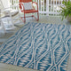 Indoor/Outdoor Sedona SN6 Indigo Machine Washable 3' x 5' Rug