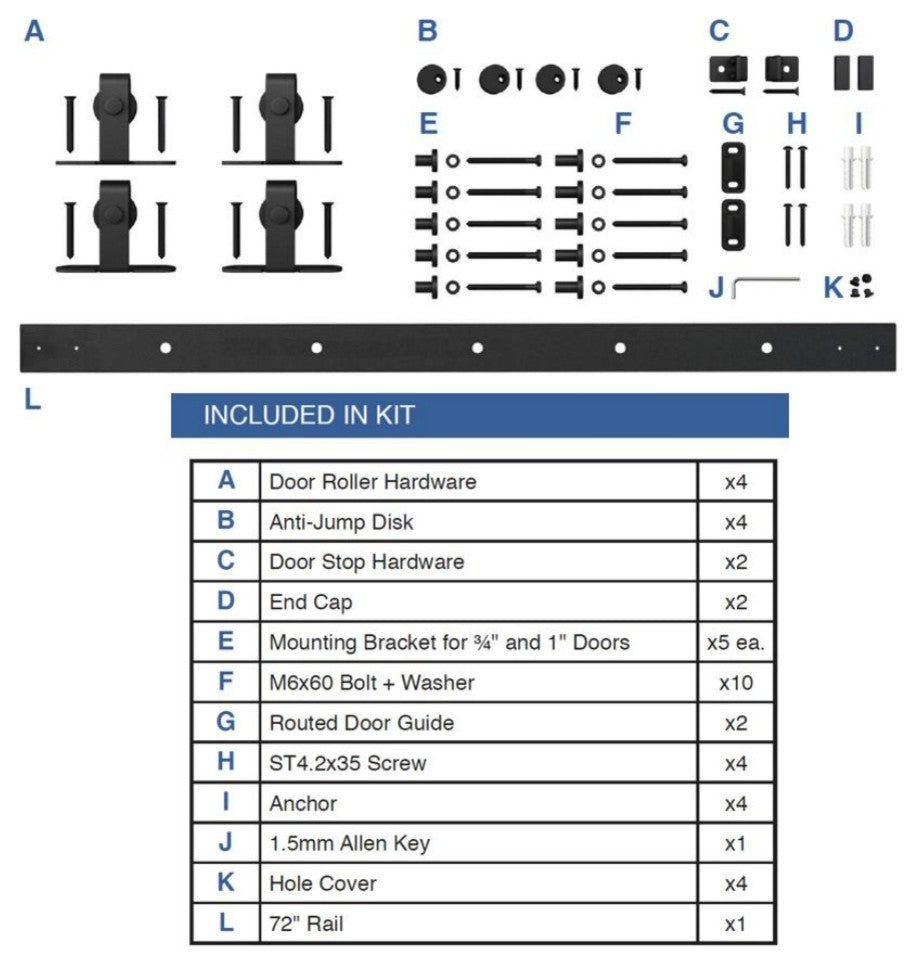 Mini Sliding Rolling Barn Door Hardware Kit for Double Furniture Wood Doors, Bla