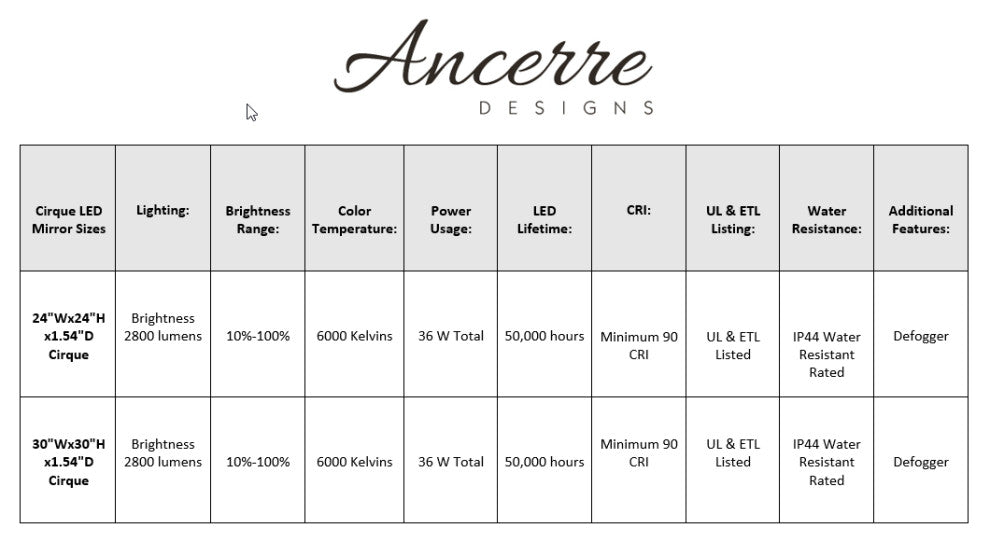 Cirque Round LED Mirror, 30", No Bluetooth