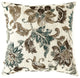 Benzara BM131580 Fionna Contemporary Pillow, Multicolor, Set of 2, Large