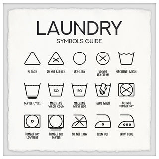 "Laundry Symbols Guide" Framed Painting Print, 32x32