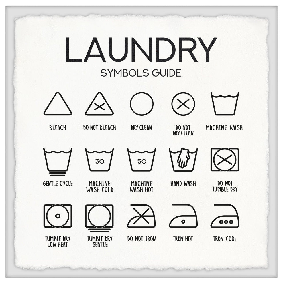 "Laundry Symbols Guide" Framed Painting Print, 32x32