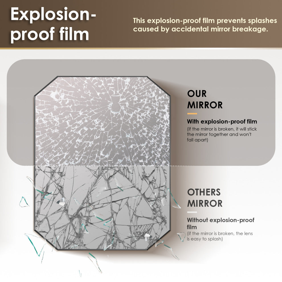 Allure Octagon Framed Bathroom Wall Mirror, Matte Black, 36"