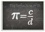 "The Definition of Pi" Wall Plaque Art