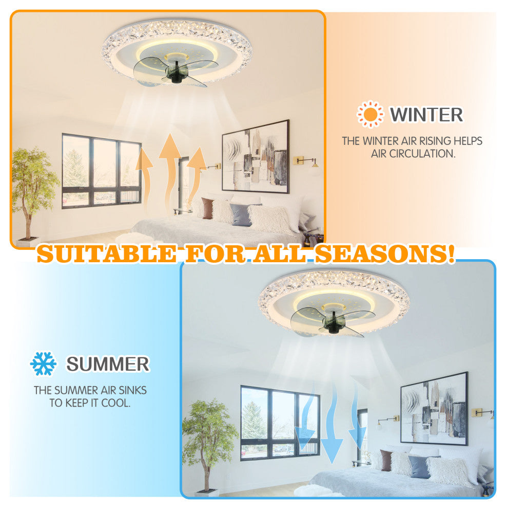 20" Modern Flush Mount Ceiling Fan with Remote Control and Dimmable LED Light