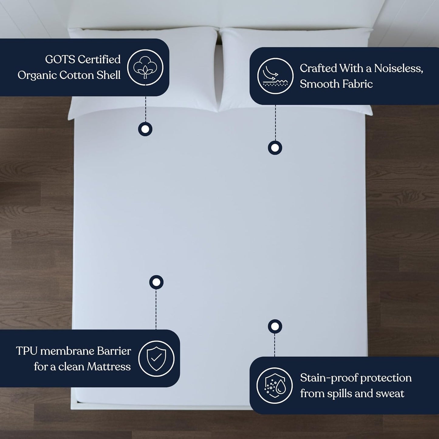 Delara Organic Cotton Waterproof Ultra Soft 300TC Mattress Protector, Full, 54"x75"