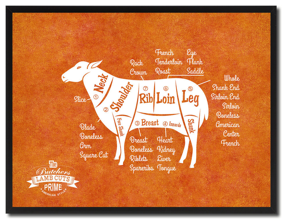 Lamb Meat Cuts Butchers Chart Print on Canvas with Picture Frame, 22"x29"