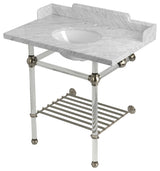 LMS36MAB8 36" Console Sink with Acrylic Legs (8", 3 Hole)