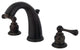 Kingston Brass Widespread Bathroom Faucet With Retail Pop-Up, Oil Rubbed Bronze