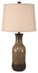 Earthstone Faux Clay Jug Table Lamp