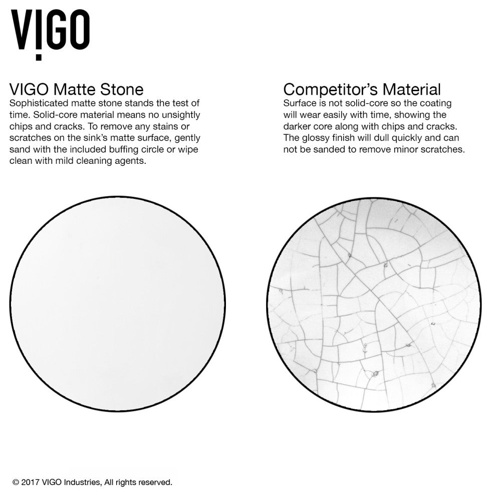 VIGO Matira Matte Stone Vessel Sink and Niko Faucet Set, Brushed Nickel Pop-Up Drain