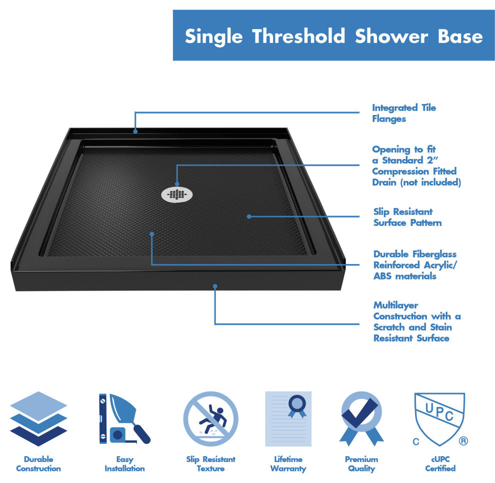 SlimLine 36"x36" Single Threshold Shower Base, Black Finish