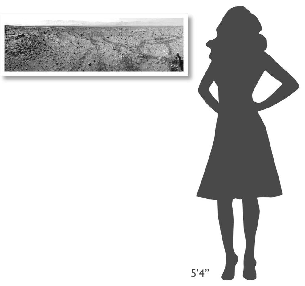 "Mars Gale Crater with Tire Tracks - Panoramic Mosaic, 2014" Paper Art, 46"x15"