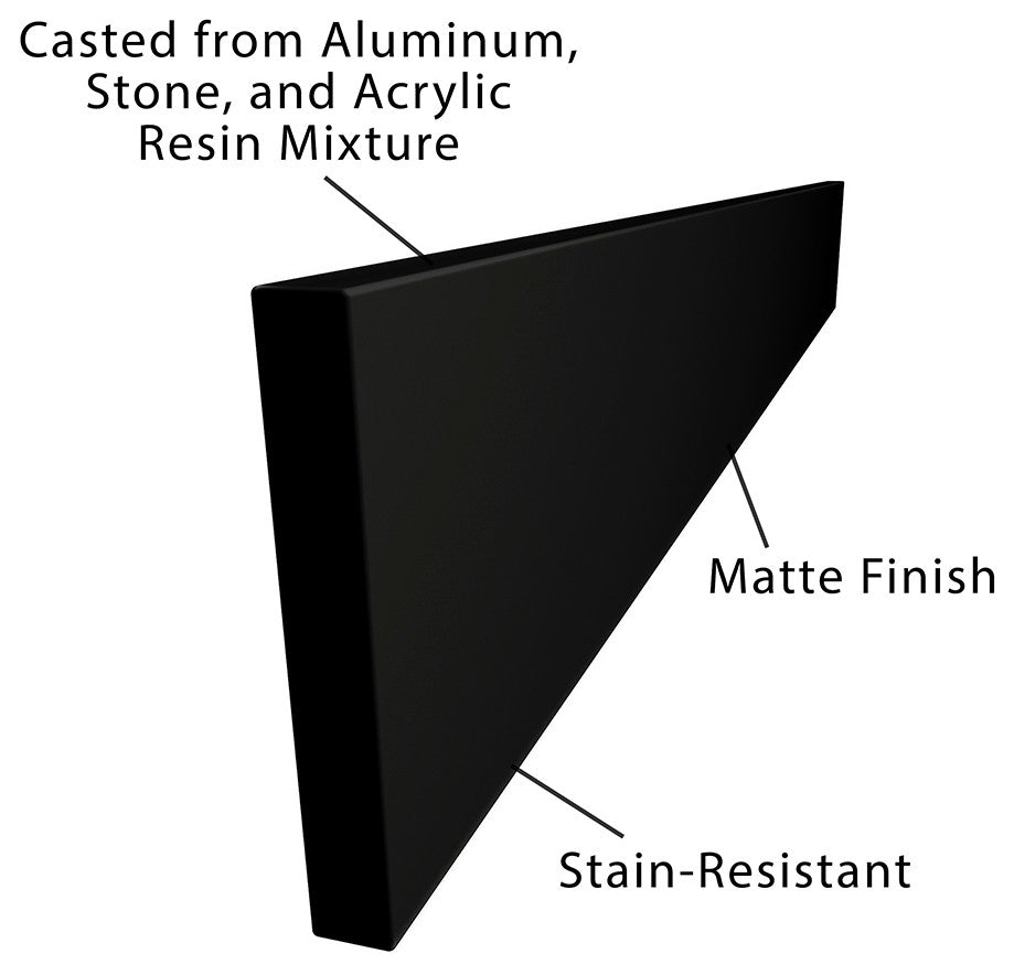 Dyconn Faucet True Solid Surface Backsplash, 37" Backsplash