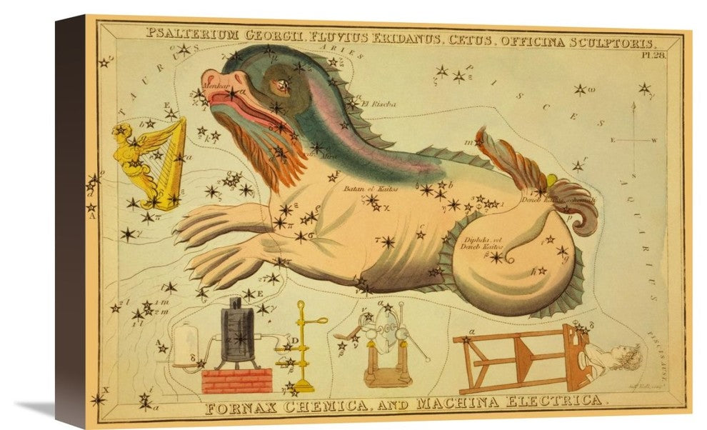 Psalterium Georgii, Fluvius Eridanus, Cetus, Machina Electrica, 1825, 18"x12"