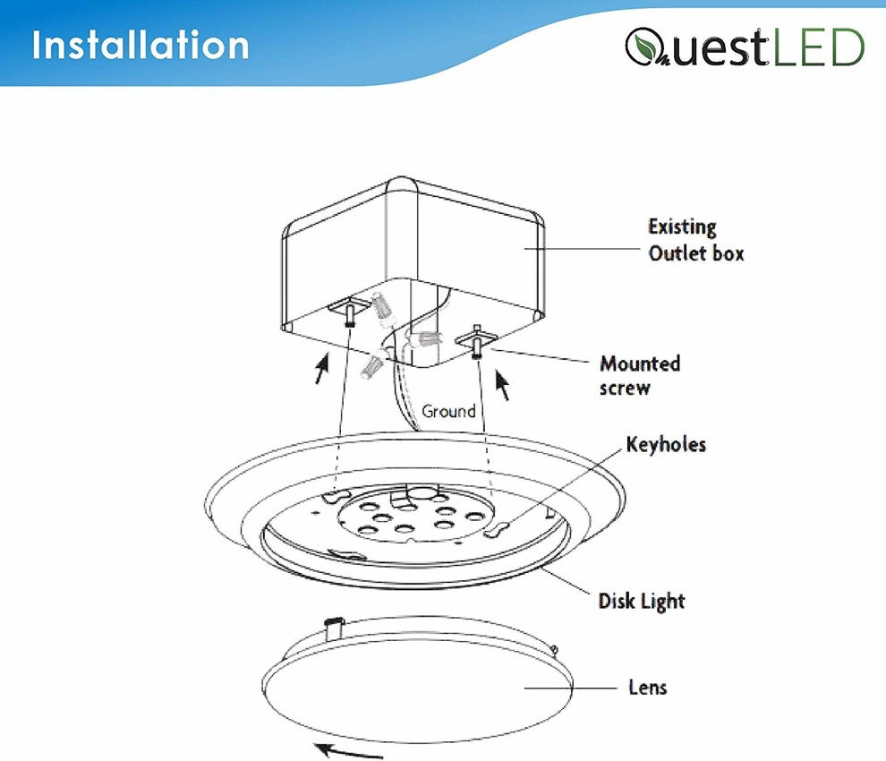 20 Pack LED 5/6" Inch Slim Disk Light Dimmable, Warm White 3000k, 5/6", White Tr
