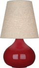 Robert Abbey RA-OX91 1-Light Accent Lamp, June