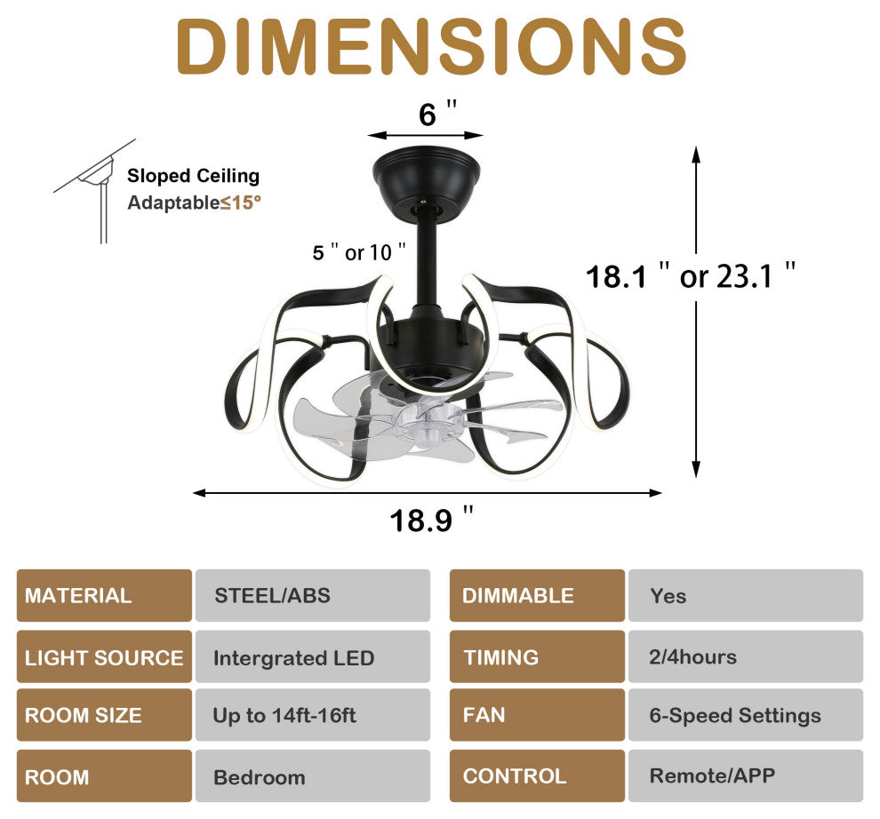 20 In Low Profile Ceiling Fan Dimmable Flush Mount Ceiling Lighting with Remote, Black