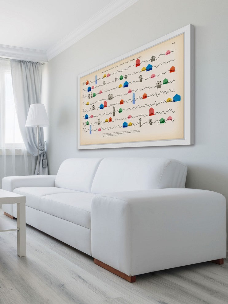 Marmont Hill, "Tiny House Pulse" by Nikki Galapon Framed Painting Print, 30x20