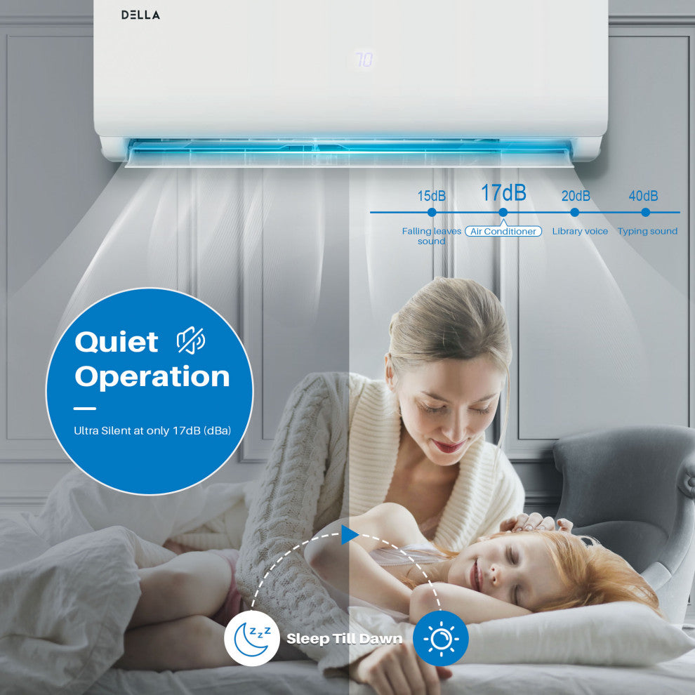 12,000 BTU Mini Split Air Conditioner Ductless Inverter System, 20 SEER, 8 HSPF