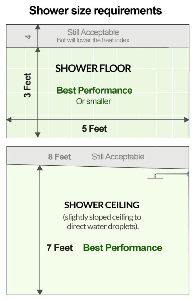 Serene Steam Spa - Revive, Matte Black