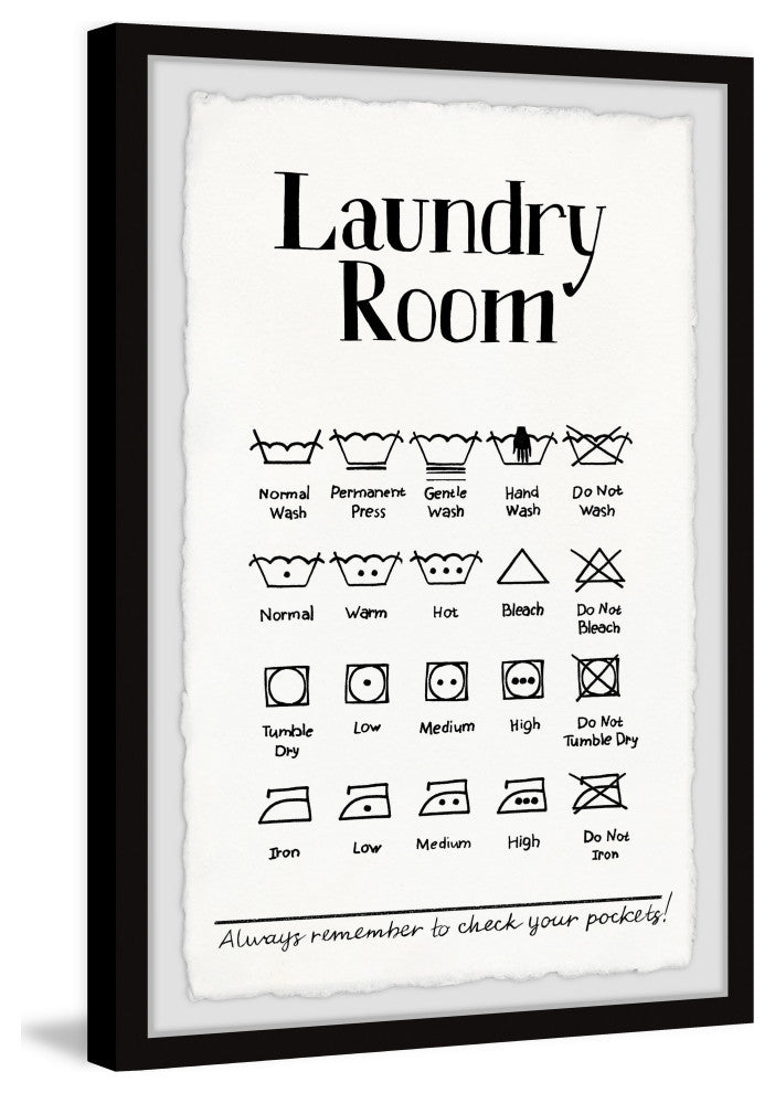 "Laundry Room IV" Framed Painting Print, 12x18