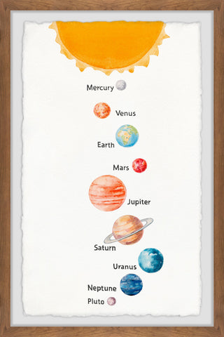 "The Nine Planets" Framed Painting Print, 16x24