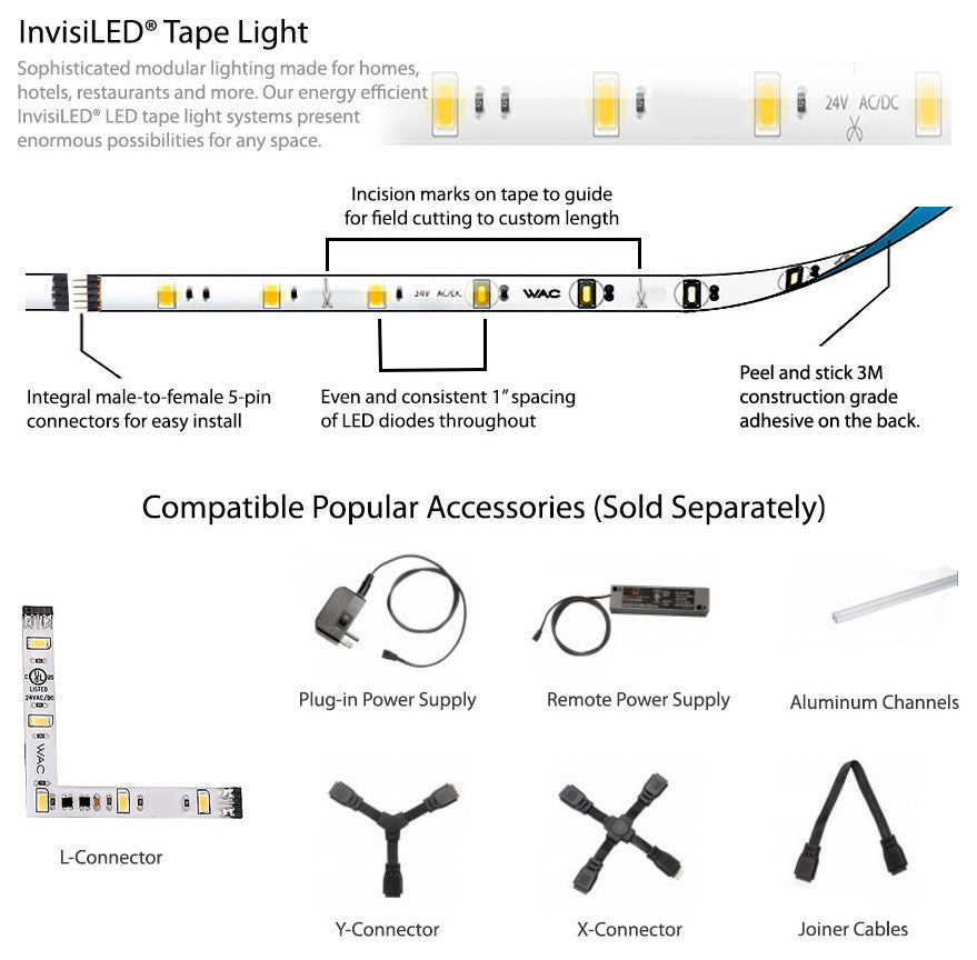 WAC Lighting InvisiLED Lite Tape Light, 1' 40 Pack, InvisiLED Pro I, 3000K
