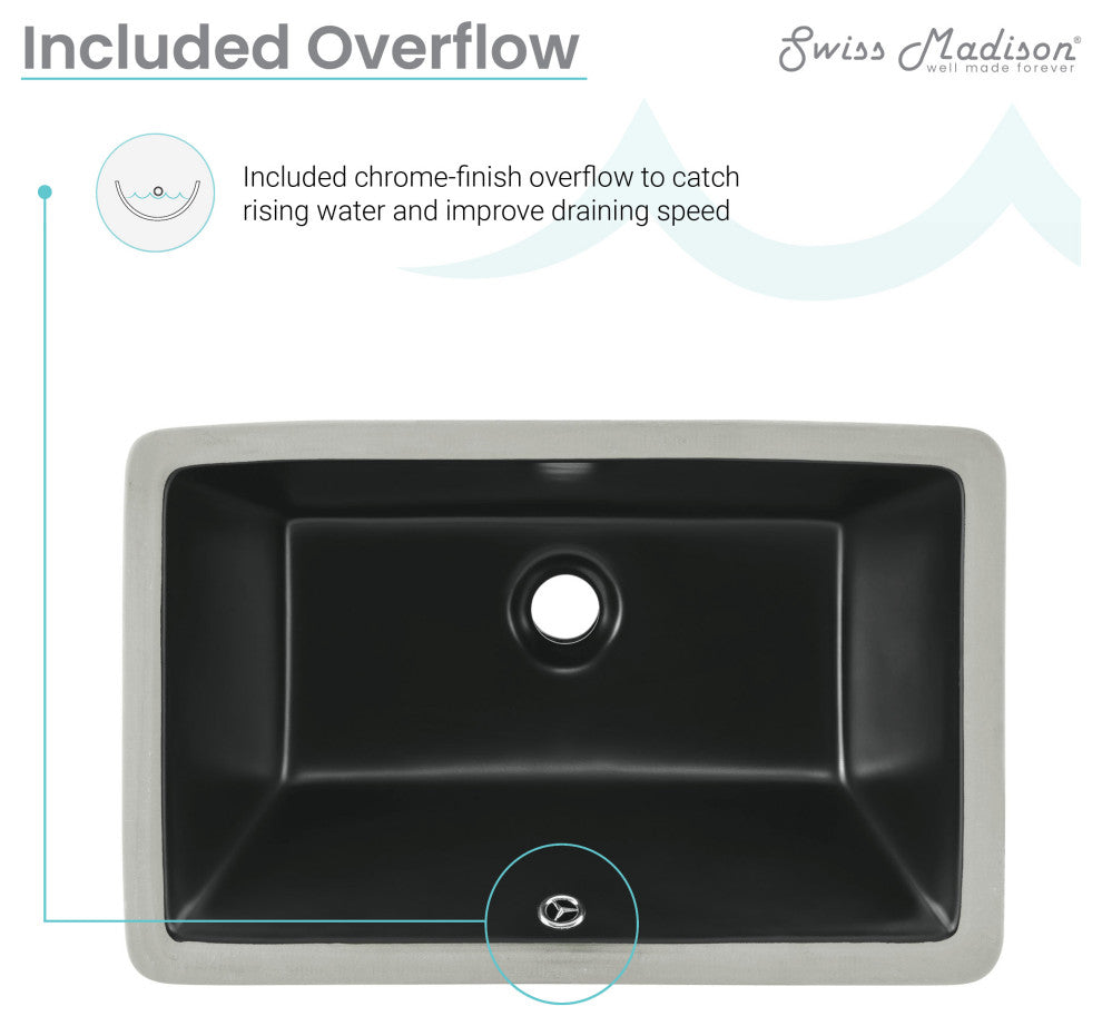 Voltaire 21" Rectangle Undermount Bathroom Sink, Matte Black