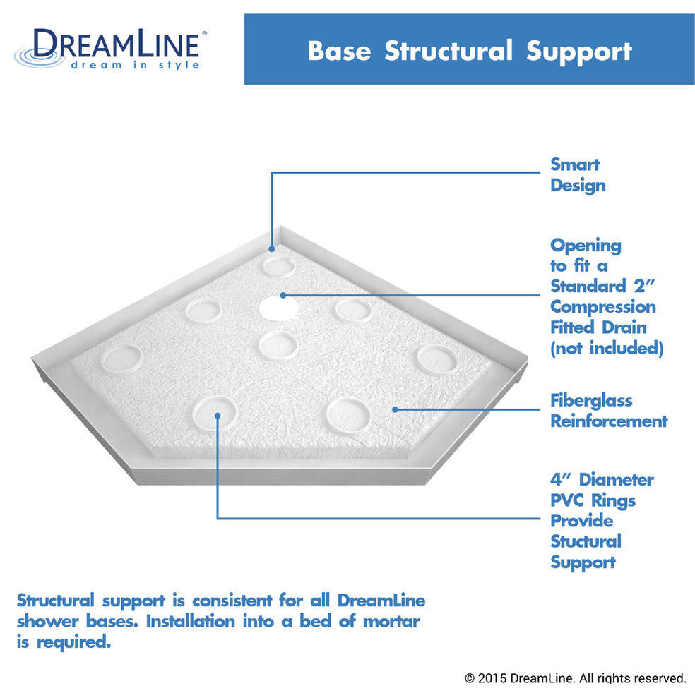 SlimLine 38"x38" Neo-Angle Shower Tray, Black Finish