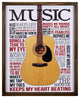 Contemporary Acoustic Guitar Framed Wall Art