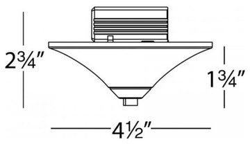 Quick Connect Canopy, Chrome