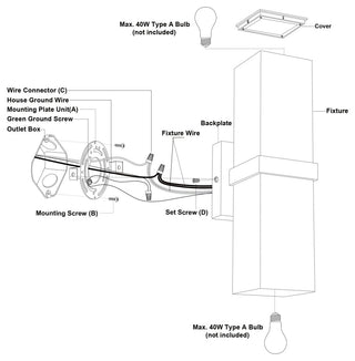 Vaxcel Lighting T0661 Lavage 2 Light 14" Tall Wall Sconce - Textured Black