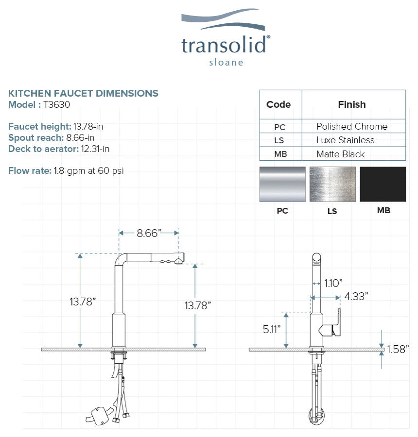 Transolid Sloane Pull-Down Kitchen Faucet, Matte Black