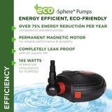 Eco-SphereÂ® Energy-Saving 4100GPH Pond Pump with 33-ft. Cord