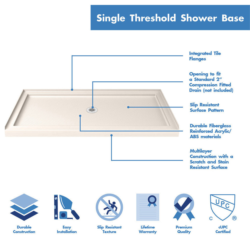 DreamLine SlimLine 32x54x2 3/4 Center Drain Single Threshold Shower Base Biscuit