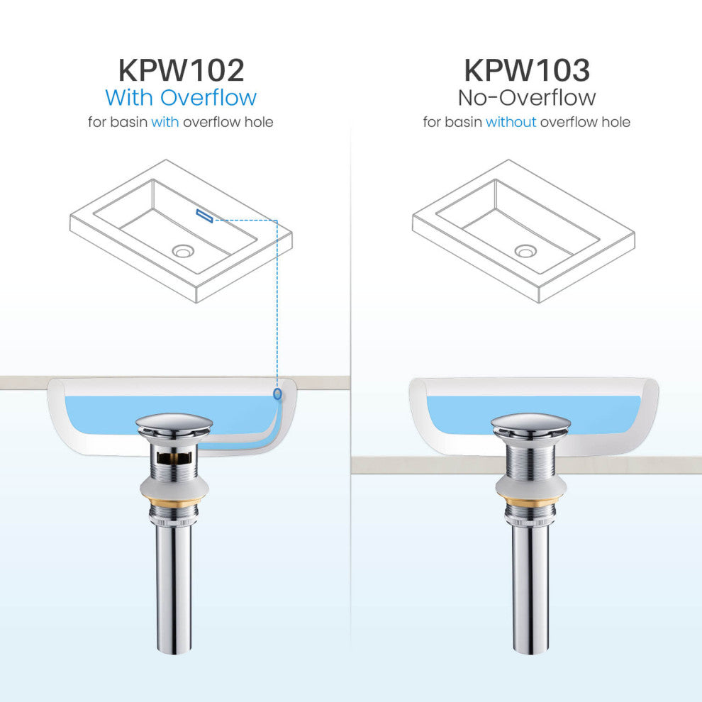 Pop Up Drain Stopper Full Cover With Overflow, KPW102, Chrome